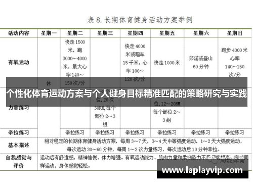 个性化体育运动方案与个人健身目标精准匹配的策略研究与实践