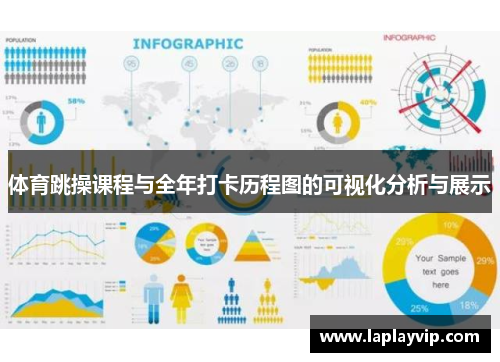 体育跳操课程与全年打卡历程图的可视化分析与展示